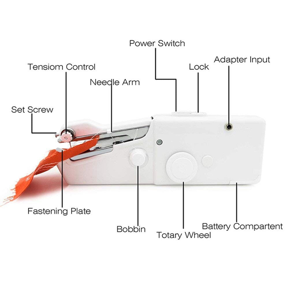 <transcy>Máquinas de coser portátiles</transcy>